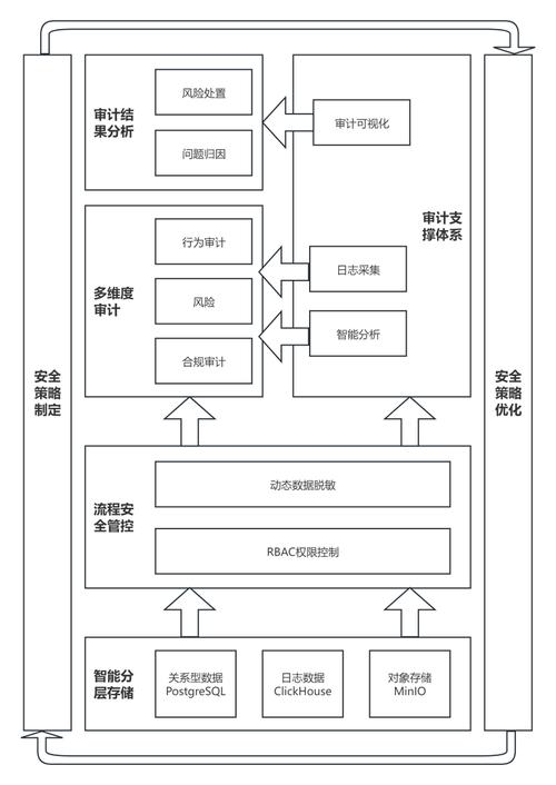 【金猿案例展】溫州商學院