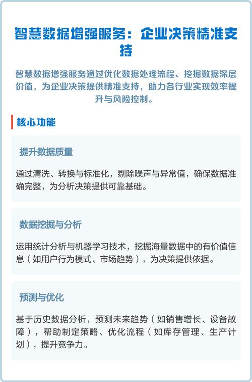 作為數據領域從業者,我們通過智慧數據增強服務為企業優化處理流程